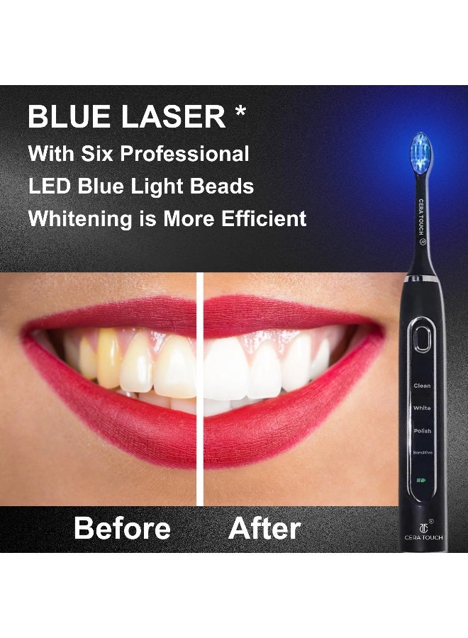 IVI-03TB-B - 6 Blue LED Whitening IPX7 Waterproof