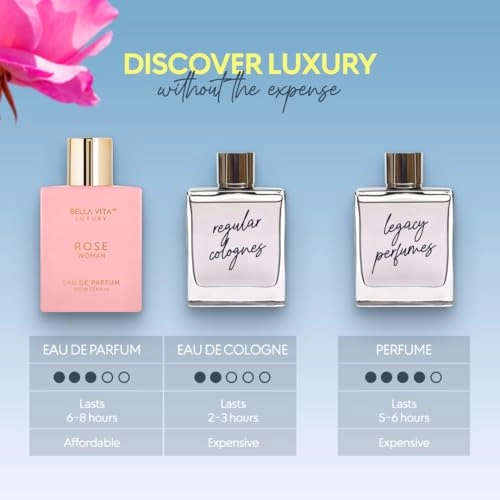 ROSE - Eau de Parfum 100ml