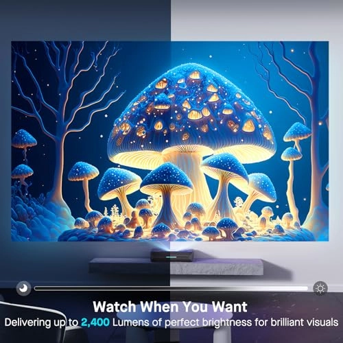 Aurora Pro PJ92 2400 Lumens