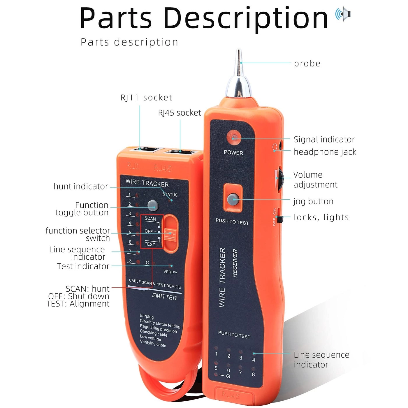 Network Cable Tester - Rj45 Rj11 Cat5 Cat6 Continuity Cable Assignment Cable State