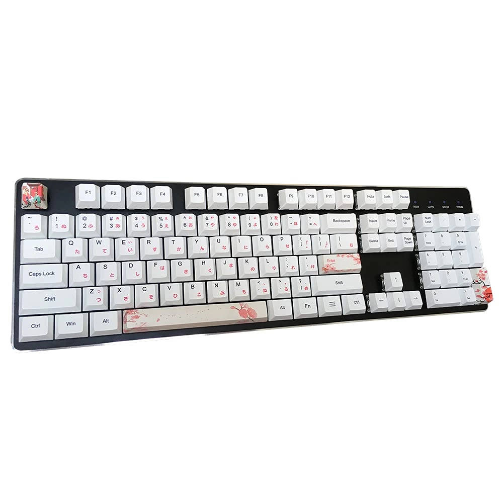 Bene Technology (HongKong) Company Limited Keycap Set