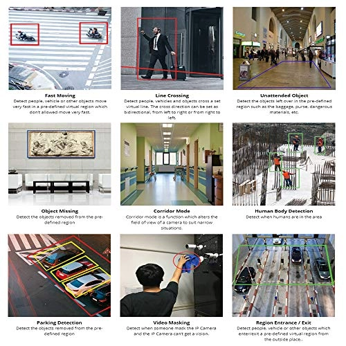 GW9328AHD - 1T HD + GW255HD - 3 x 2.1 Mega pixel + GW289HD - 3 x 2.1 Mega pixel + GW150CAB - 2 x 150ft + GW100CAB - 3 x 100ft + GW50CAB - 1 x 50ft + GW12V3A - 12V3A Power Supply + GW128CA - 1 to 8 Power Splitter Adapter Cables