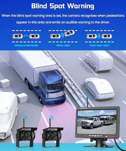 Wireless Backup Camera + IPS Display - IR Night Vision Wireless 1080P