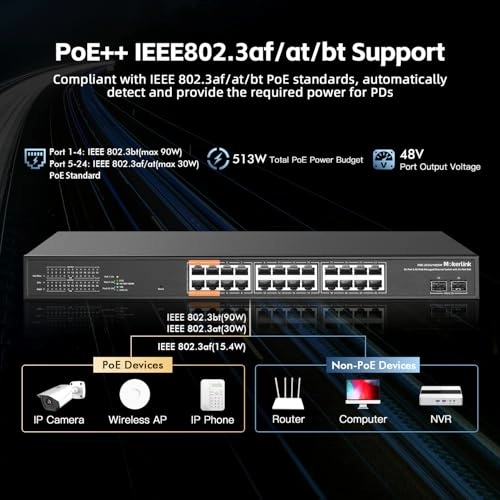 24*2.5G POE Managed - 24-ports