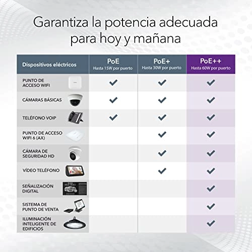 GS524UP-100EUS 24-ports