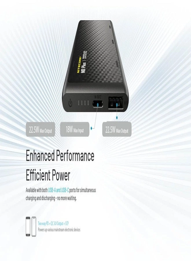 NB Plus - 10,000mAh 5V/3A Fast Charging