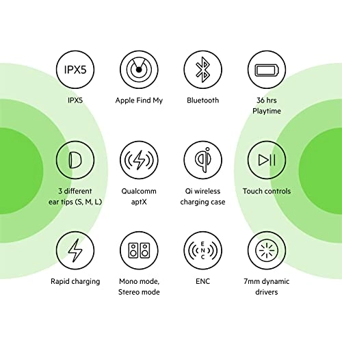 Soundform Pro Wireless Earbud