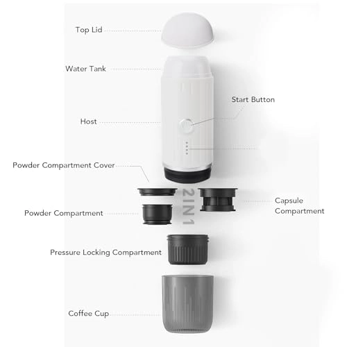 Portable Mini - Quick Heating