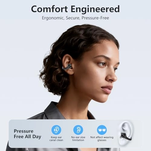 Open Ear Bone Conduction Wireless Headphone