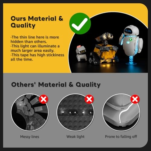 LED Lighting Set for Lego Wall-E and EVE (43279) - Continuous Light Kit