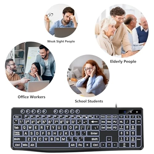 Wired Keyboard for Mac - EN Wired