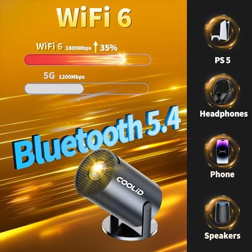 B0F9FH9XYZ 1400 lumens