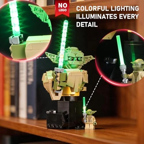 Star Wars Led Lighting Kit For Yoda