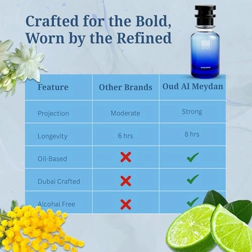 Aqquua Cellesstia - 100 ML