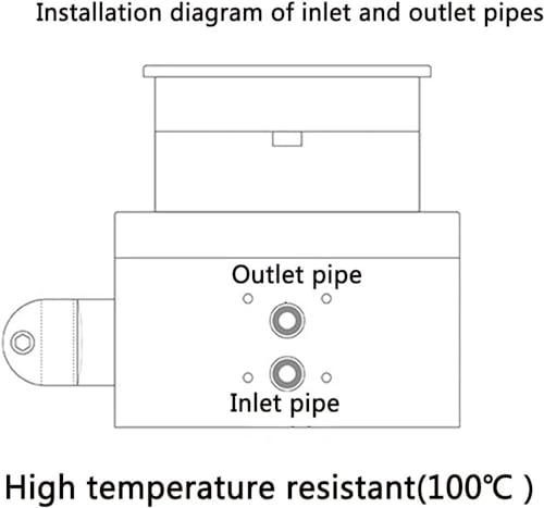 Liquid Filling Machine
