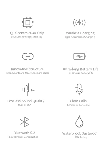 ECHO Wireless Earbud