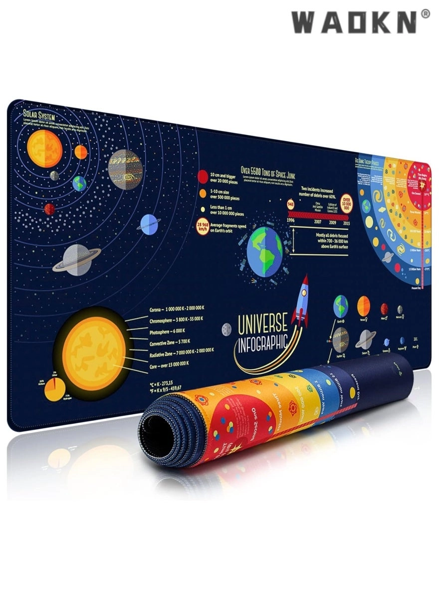 Anti-Skid Gaming Mouse Pad - 90x40 cm