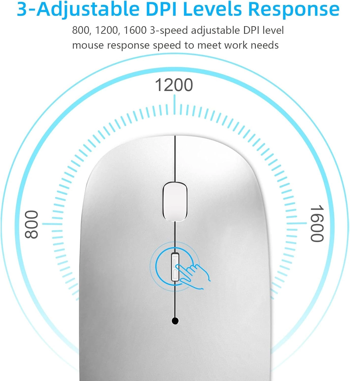 LED Rechargeable Slim Silent Mouse - Wireless