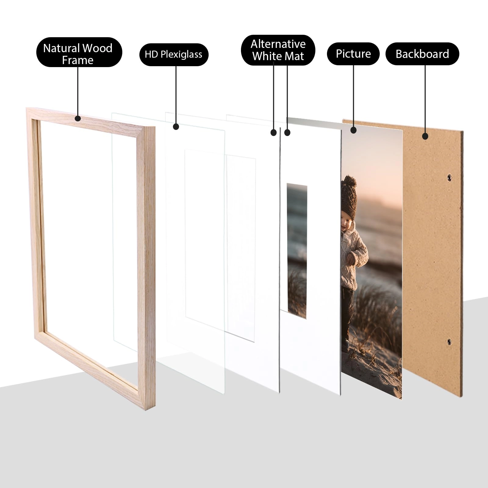 Picture Frames - 5x7