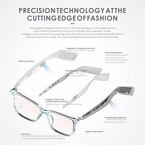 Smart Audio Glasses - Bluetooth IP67 220mAh