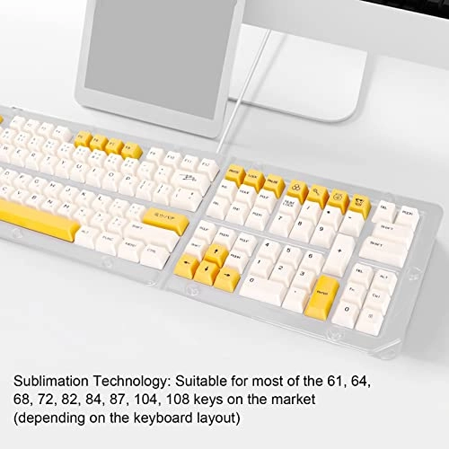 Keyboard Keycaps