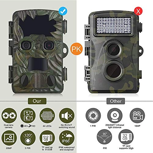 Trail Camera Dual-Lens - 20MP