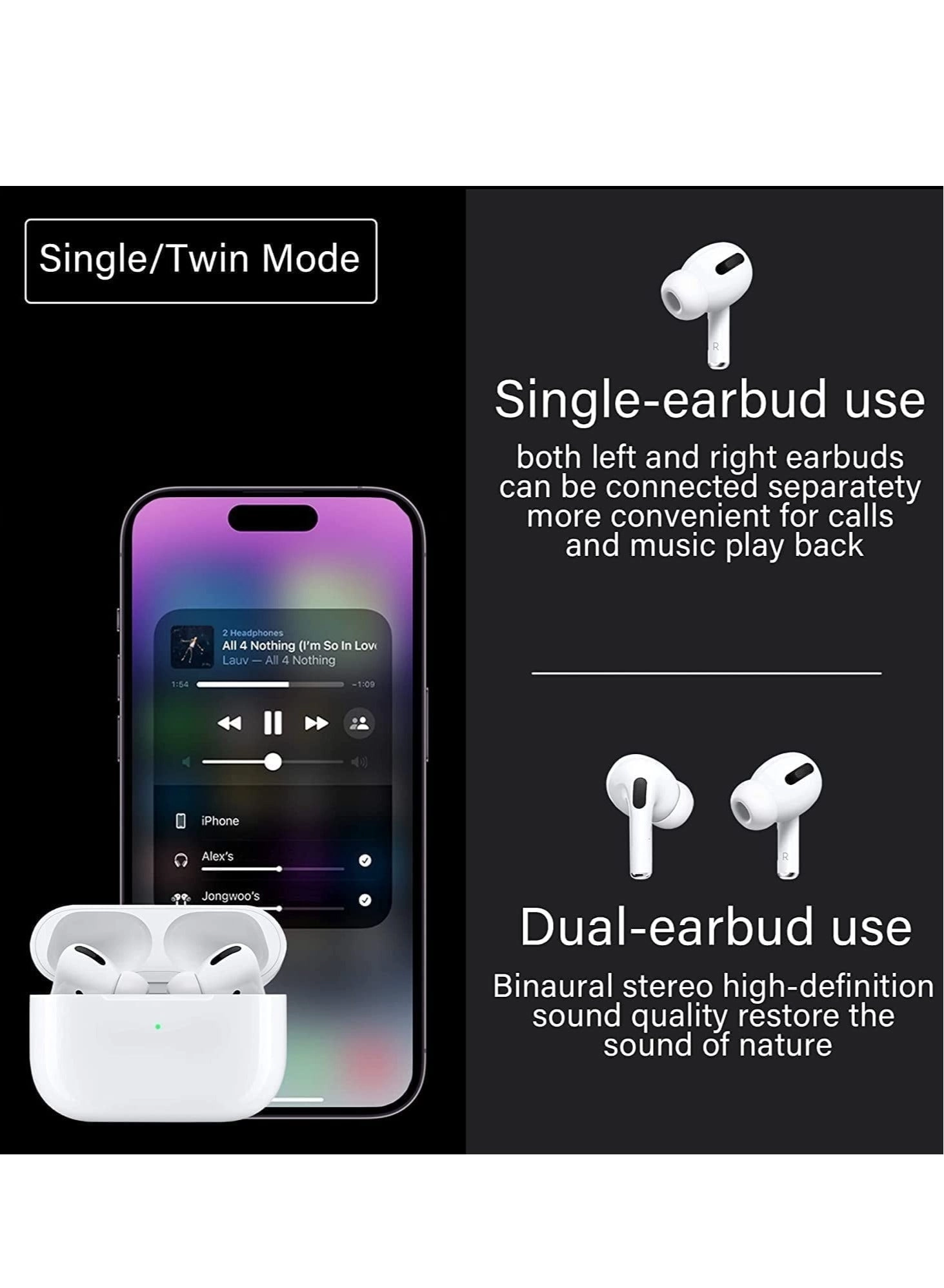 Air Pods Pro Wireless Earbud