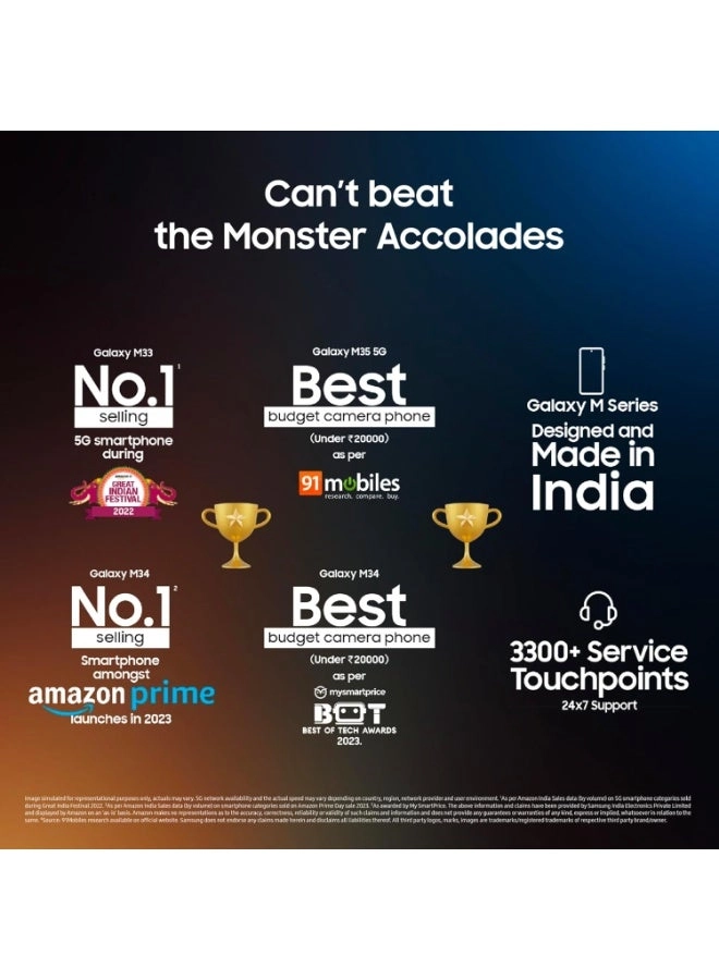 Galaxy M16 - 8GB 128GB