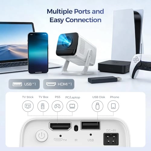 HY300Plus 210 ANSI lumens