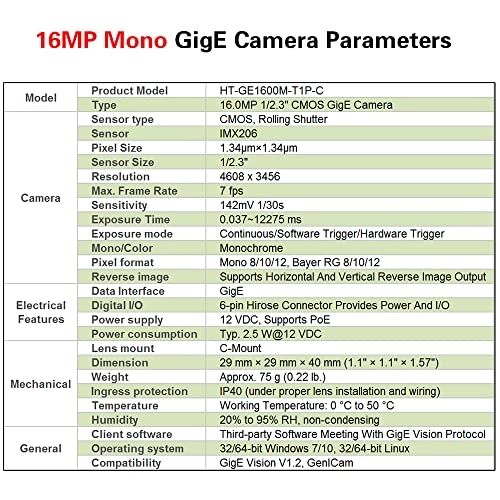 GigE 16.0MP