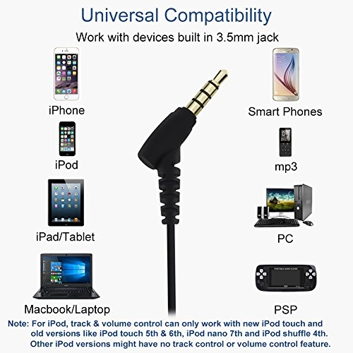 YS1 Wired Earbud