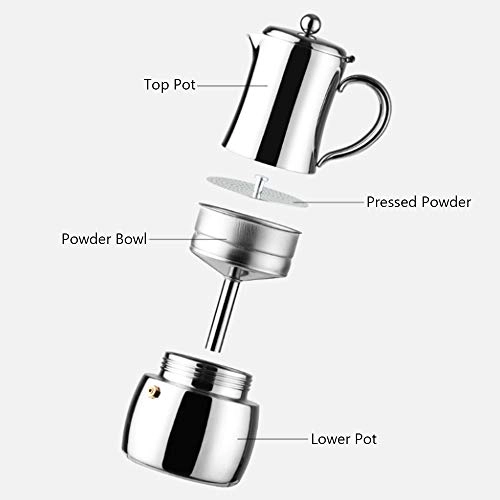 Moka Pot - Stovetop