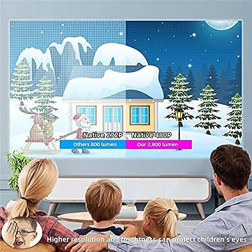 Mini DIY Smartphone Projector