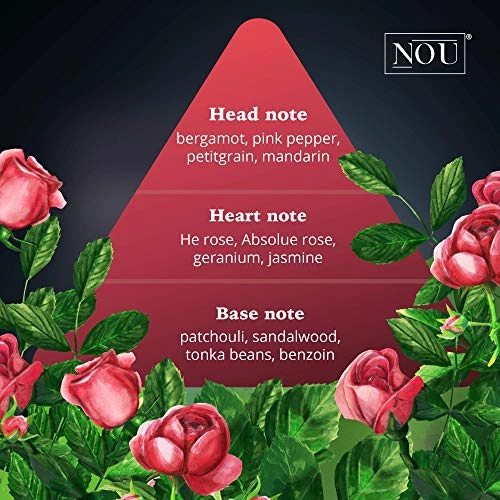 Rose Patchouli Eau de Parfum 50 ml