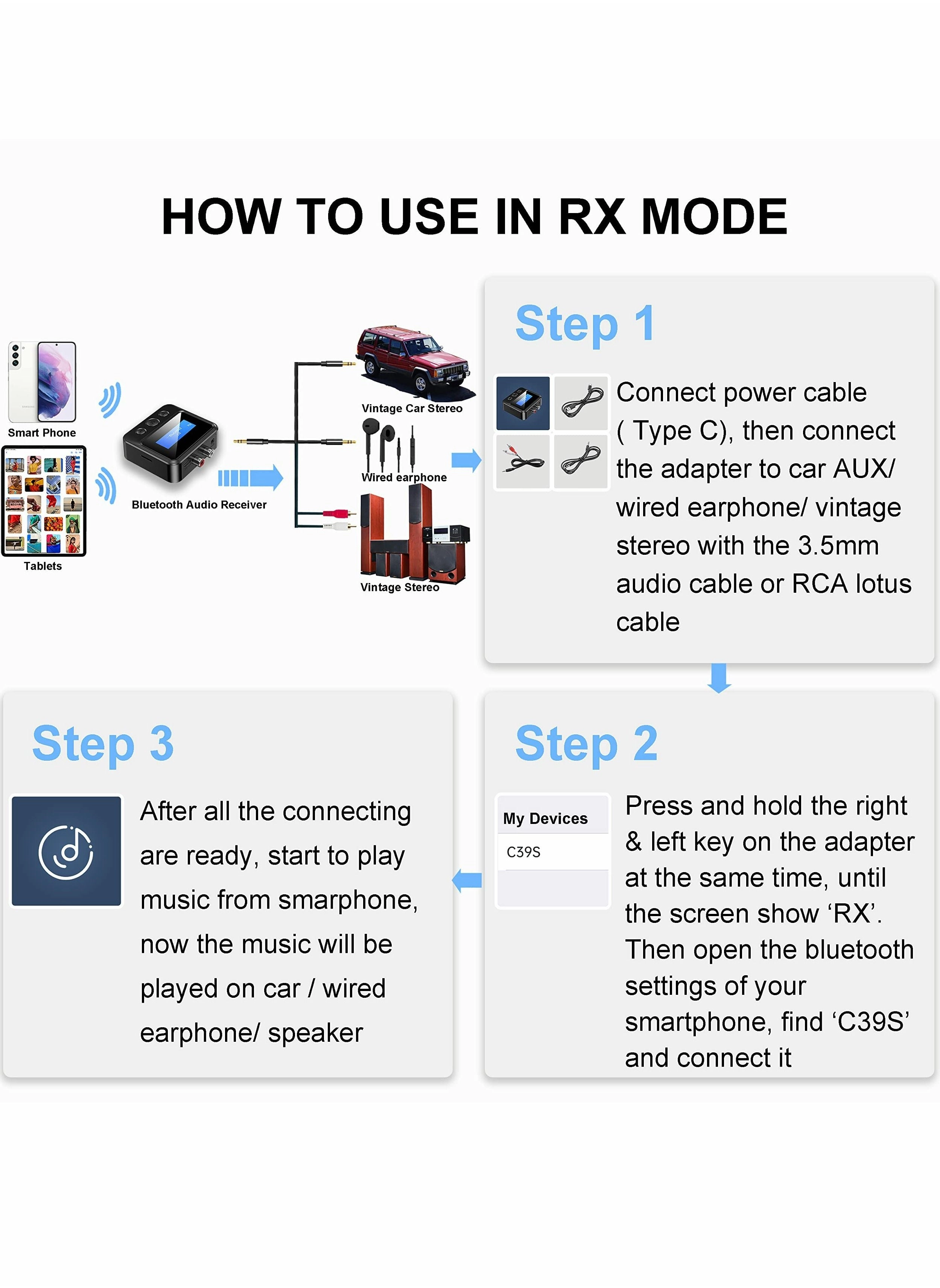 Bluetooth Transmitter 2-in-1 Receiver 5.0