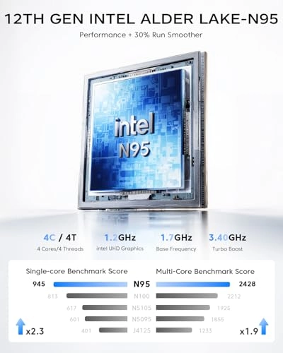 GK3Plus - M.2 512GB 16GB N95