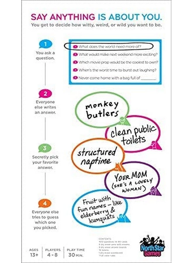 Say Anything: 10th Anniversary