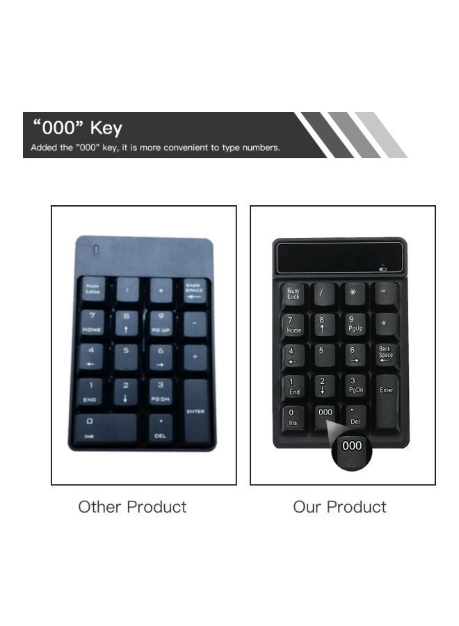 Numeric Keypad - 2.4G Wireless Black