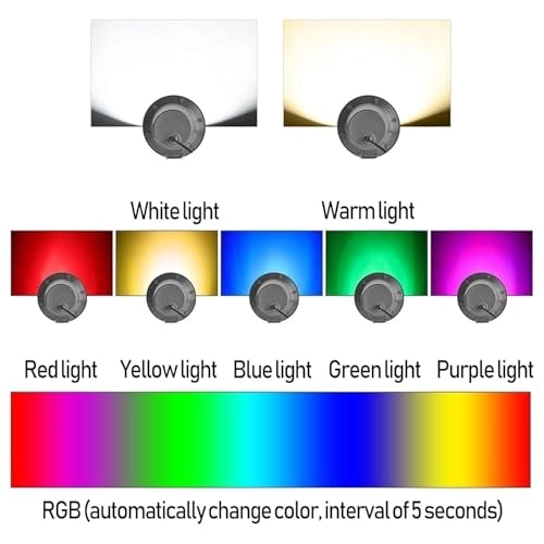 Underwater Led Lights