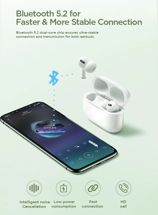 JR-T03S Pro Wireless Earbud