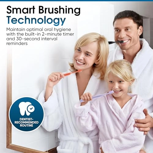 Electric Toothbrush - 37500 VPM Soft DuPont bristles 2-Min Timer