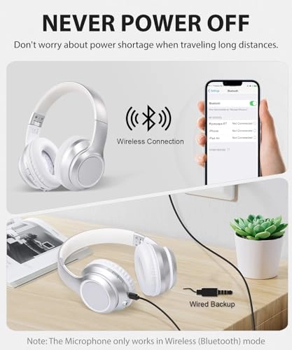 E8 Wireless Headphone
