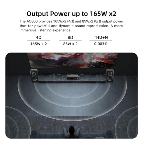 AO300 - Class D 2.1-channel 165W x 165W