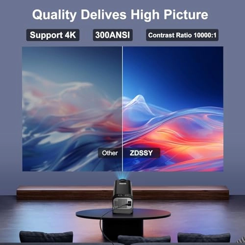 Hy320 12000 Lumen 3840 x 2160