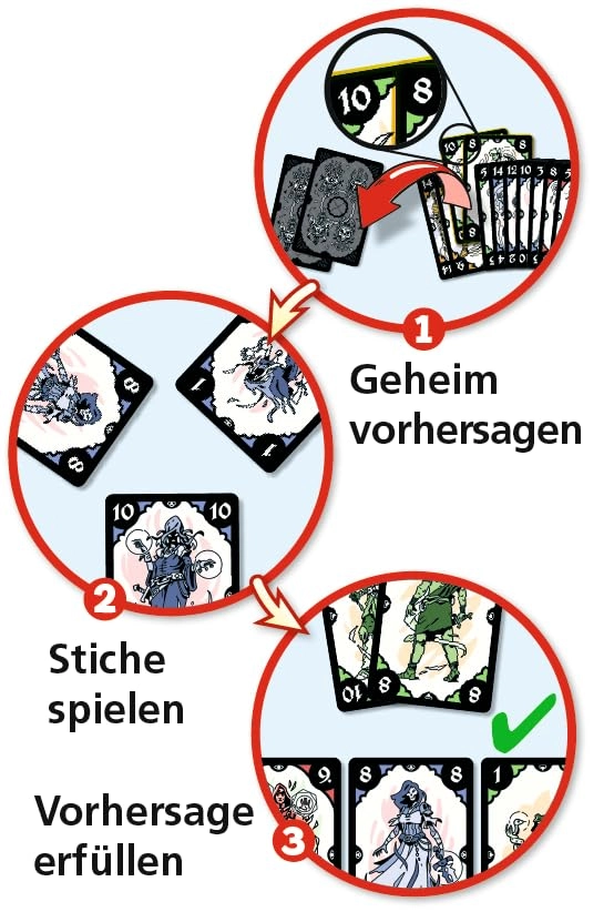 Shadow Cards - Card Game (German)