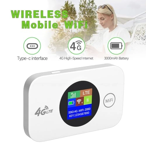 LUOCUMX1BRETDIG - 300Mbps 802.11n