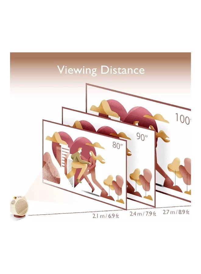 GV30 1000 ANSI lumens