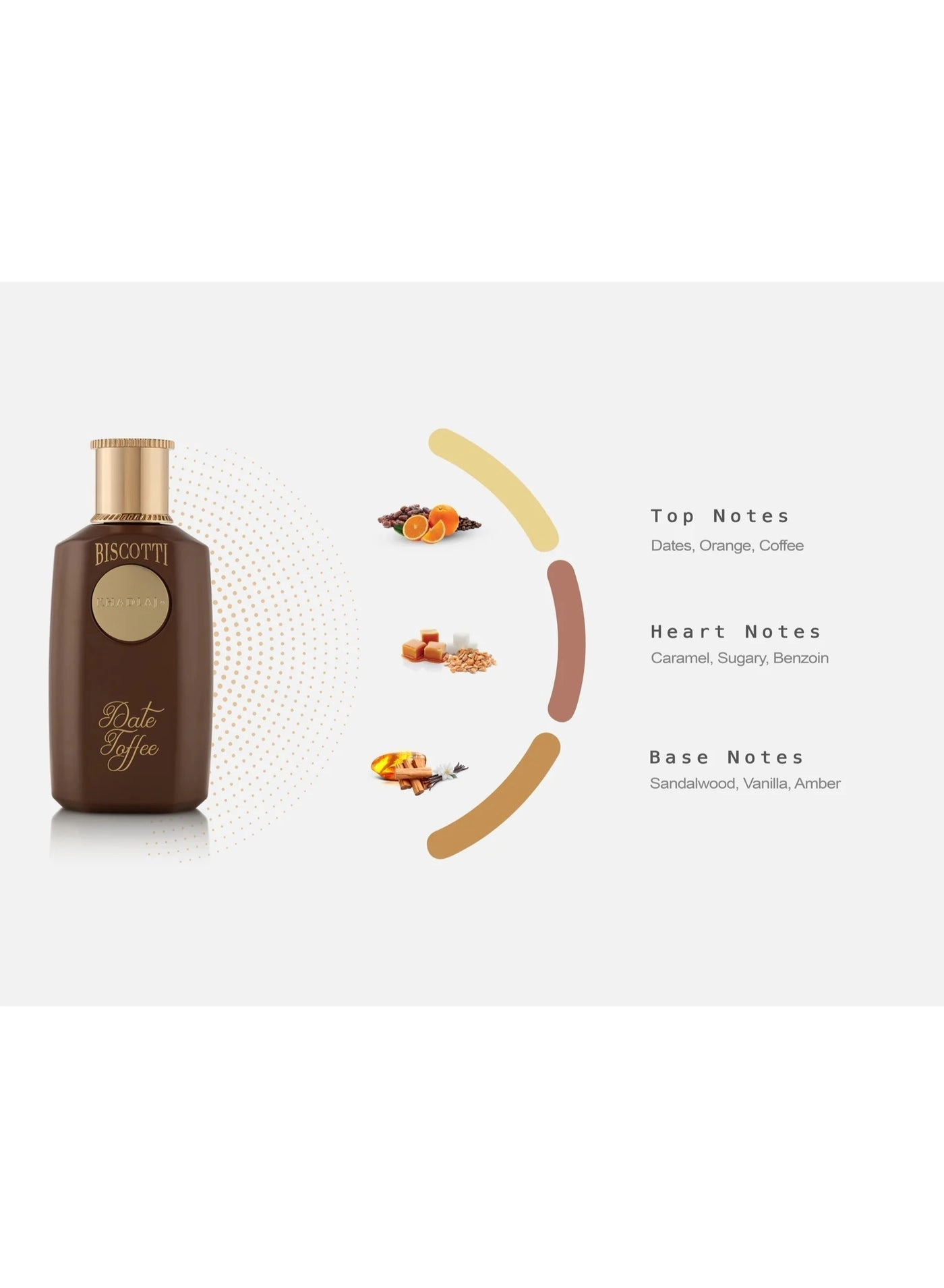 BISCOTTI DATE TOFFEE - 100 ML