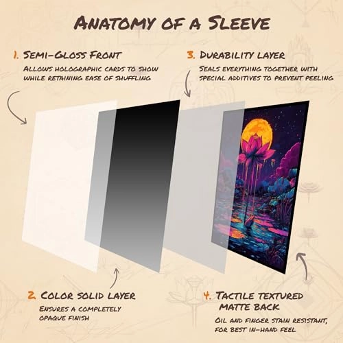 MTG Card Sleeves - 104pcs