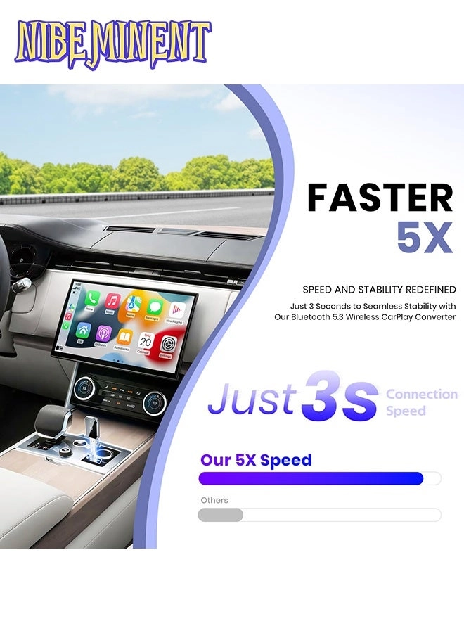 Wireless In-Car Radio Adapter